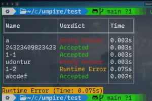 Umpire's project demo image